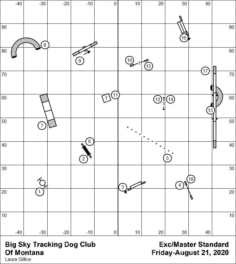 Map - EM STD 2020-08-21