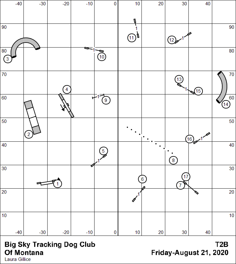Map - T2B 2020-08-21